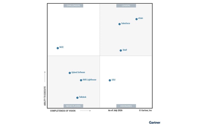 Gartner_Magic-Quadrant_2026_Customer-Service-Knowledge-Management-Systems_4x3