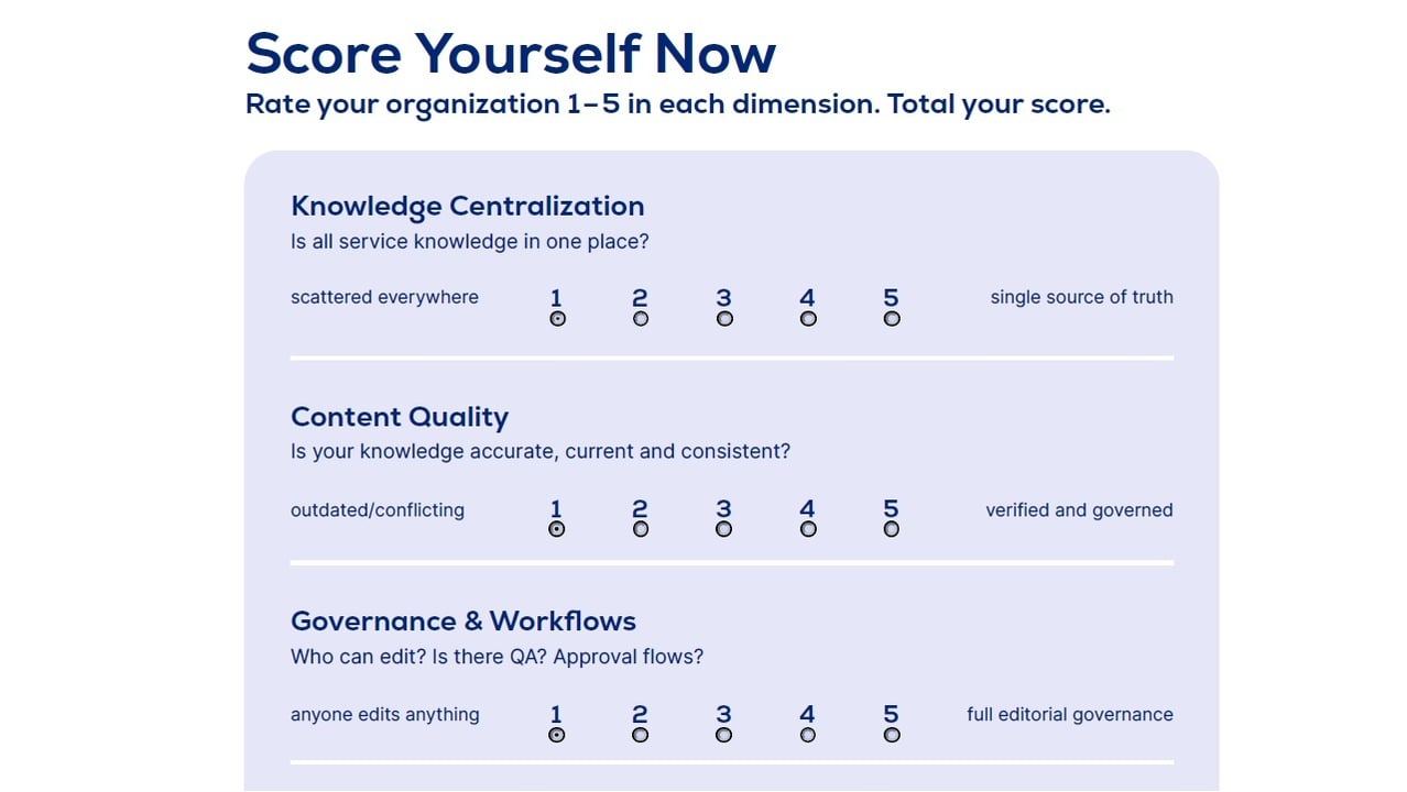 kmi_score-yourself_doc