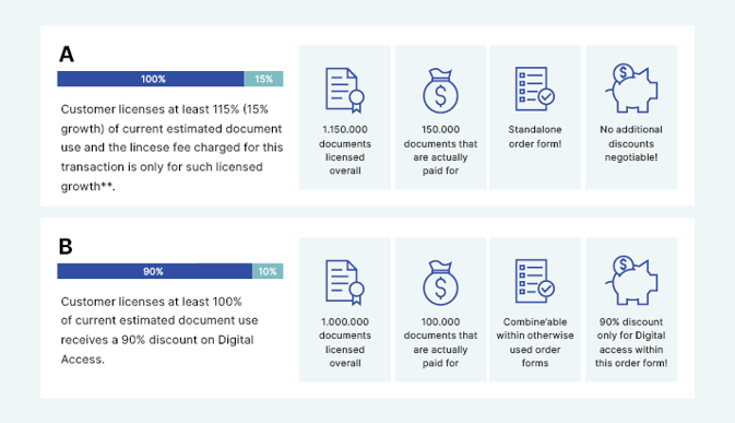 financial-options_graphic_en-1