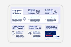 KI verändert zentrale IT-Prozesse