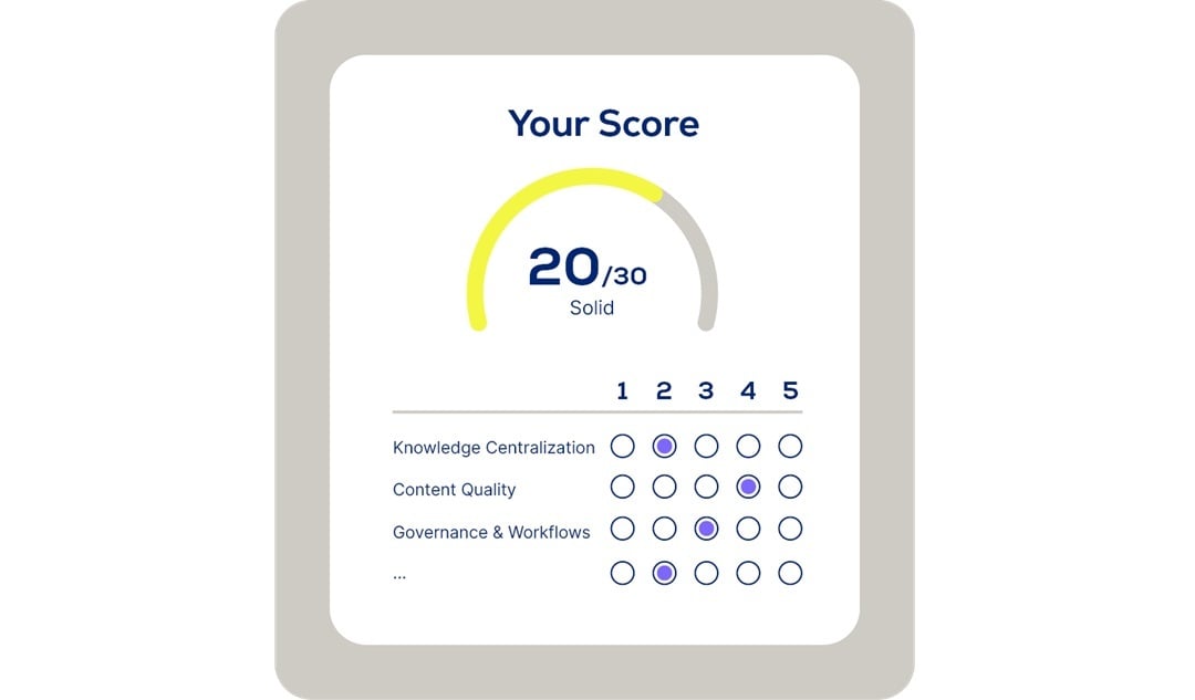 usu_km_scoring-kmi-document_preview_en