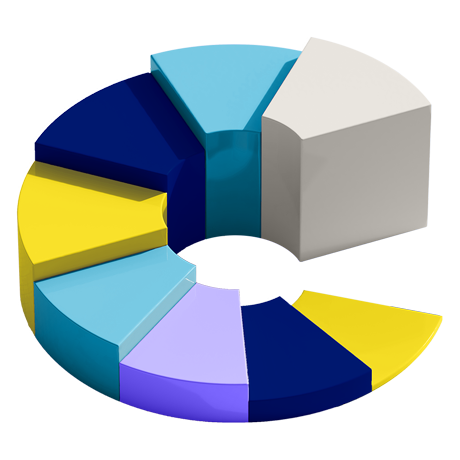 USU Solution - Maximize IT Efficiency