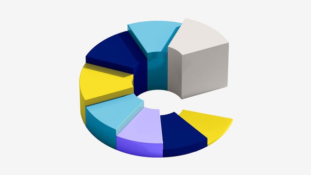 Soluzione USU - Massimizzare l'efficienza IT