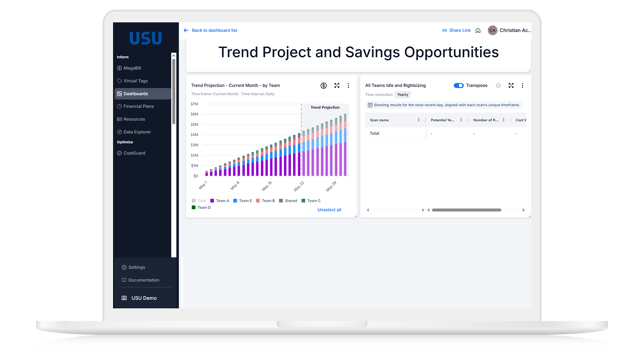 usu-finops_forecasting_1920x1080px usu-finops_forecasting_1920x1080px