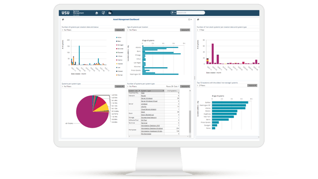 usu-it-asset-management_hardware-asset-management_auswertungen_1920x1080px
