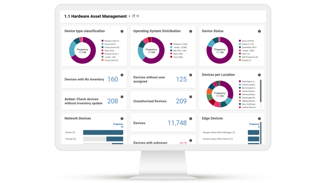 usu-it-asset-management_hardware-asset-management_ham-overview_1920x1080px