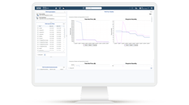 IT Asset Management