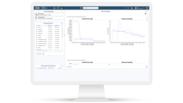 usu-it-asset-management_it-asset-cost-transparency_dashboard_1920x1080px