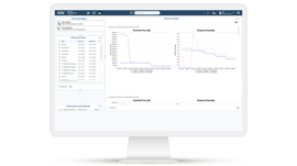 IT Asset Management
