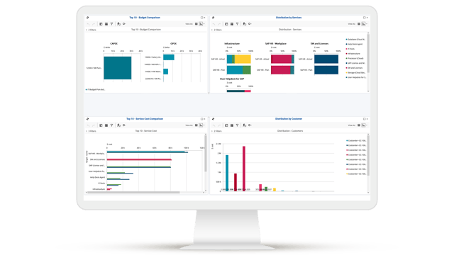 usu-it-asset-management_it-asset-cost-transparency_kostenplanung_1920x1080px