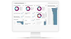 usu-it-asset-management_it-asset-portfolio-management-dashboard_1920x1080px