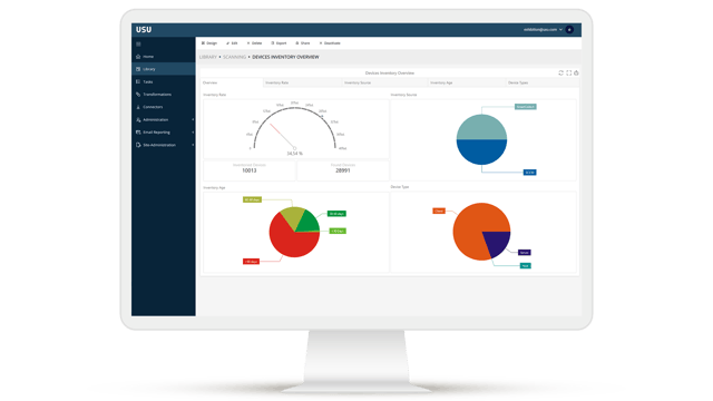 usu-it-asset-management_it-asset-portfolio-management_1920x1080px