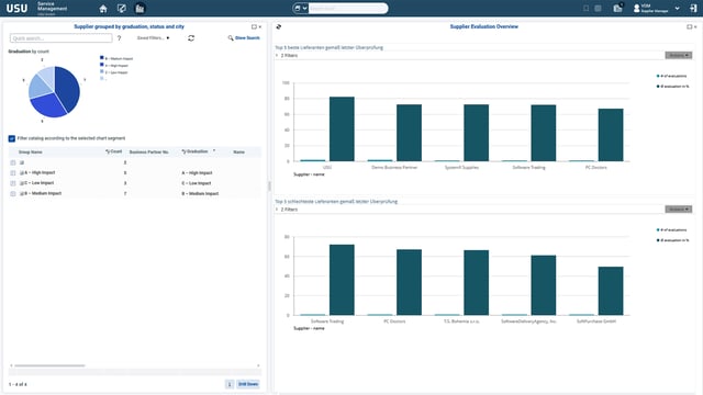 usu-it-asset-management_1920x1080px usu-it-asset-management_1920x1080px