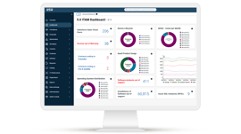 SAM for Clients & Datacenter