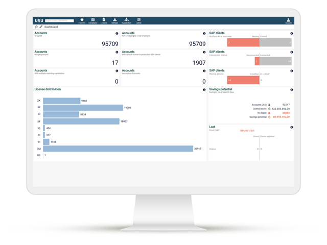 usu-it-asset-managament_sam-for-sap-software_sap-optimization_1440x1080px