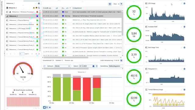 usu-it-monitoring_système-monitoring_1920x1080px usu-it-monitoring_système-monitoring_1920x1080px