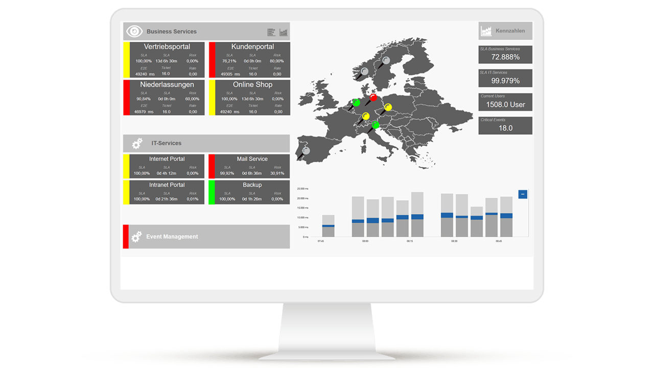 Tableau de bord Cloud Discovery avec détection et surveillance automatiques des ressources du cloud : indicateurs d'état des services commerciaux et informatiques en couleur, vue cartographique dynamique et statistiques en temps réel. Surveillance automatisée des nouvelles instances de cloud et des instances modifiées pour une visibilité, une sécurité et une efficacité maximales.