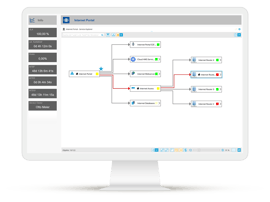 usu-it-monitoring_cloud-monitoring-internet-portal_1440x1080px