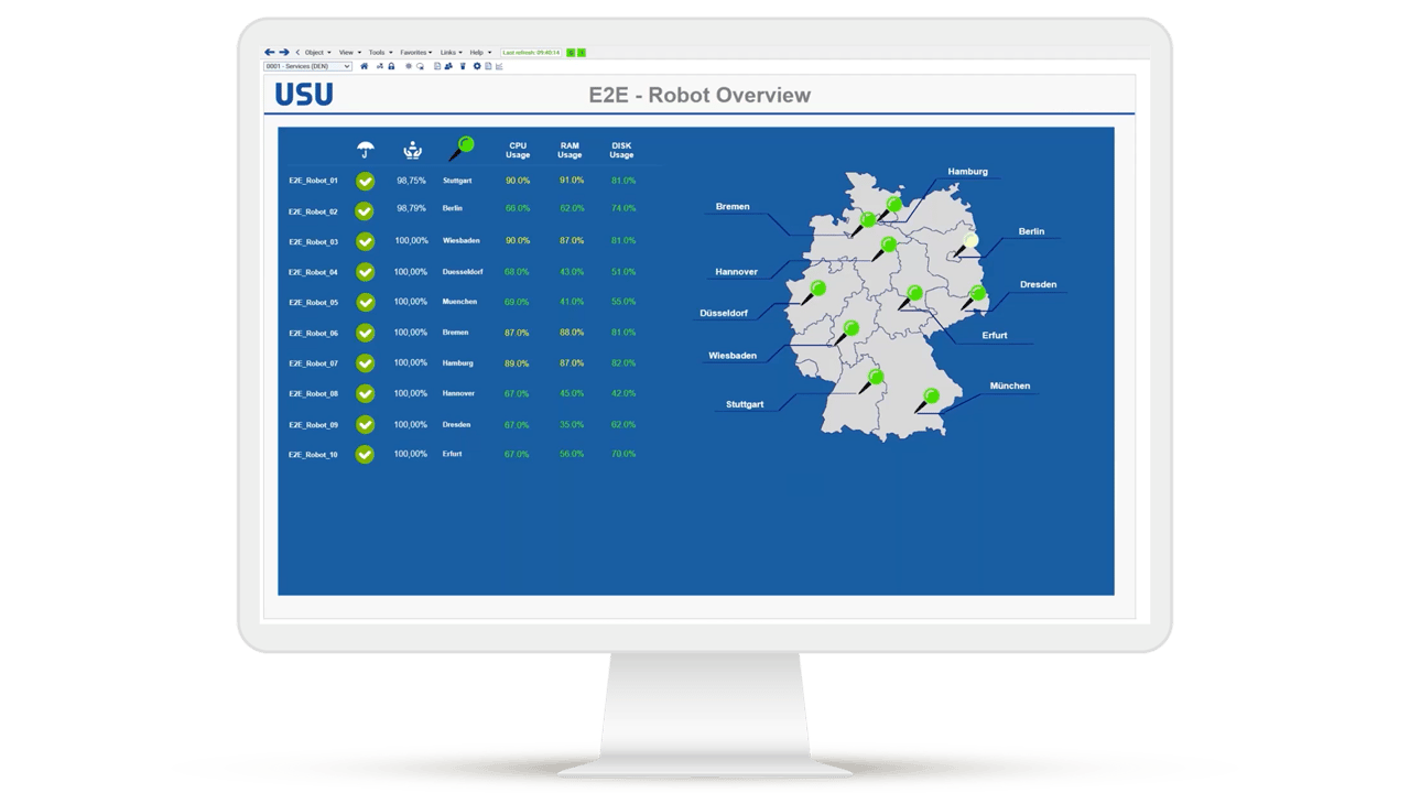 Tableau de bord USU avec aperçu des robots actifs de bout en bout et des sites en Allemagne pour surveiller les performances informatiques et l'expérience utilisateur.