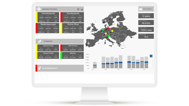 Aperçu des événements à 360° dans la gestion des événements informatiques : identifier, prioriser et résoudre les erreurs critiques de manière centralisée - Capture d'écran de la USU Event Console avec des informations détaillées sur les pannes.