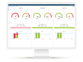 usu-it-monitoring_service-monitoring-service-level-overview_1440x1080px
