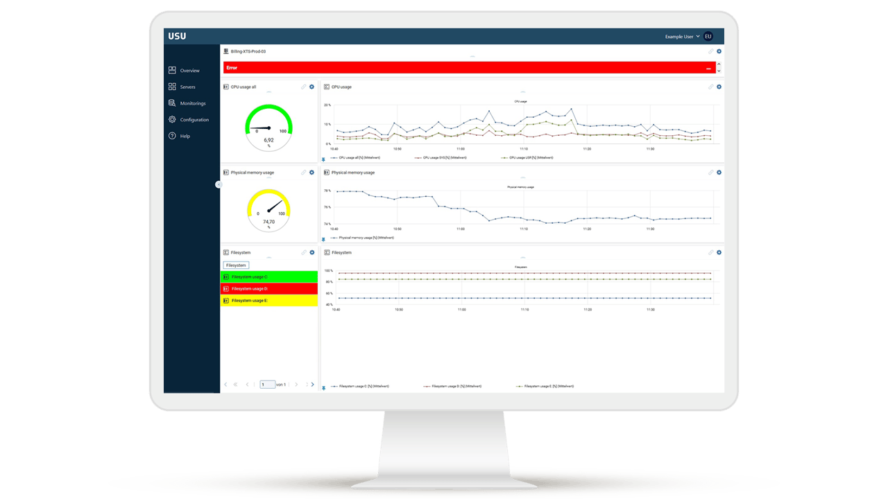 Tableau de bord USU Server Monitoring pour la surveillance de l'utilisation du CPU, de la mémoire et de l'état du système de fichiers. Indicateurs d'état colorés (vert : normal, jaune : avertissement, rouge : erreur) et diagrammes en direct pour l'analyse des performances. Surveillance informatique efficace pour le cloud et sur site.