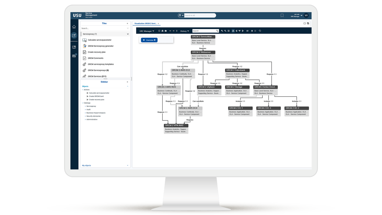 usu-service-management_governance-risk-compliance_grc-model-en_1920x1080px