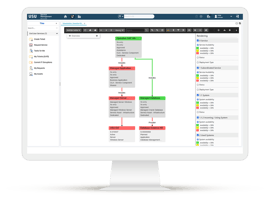 usu-service-management_it-change-configuration-managemen_visualizer_1440x1080px