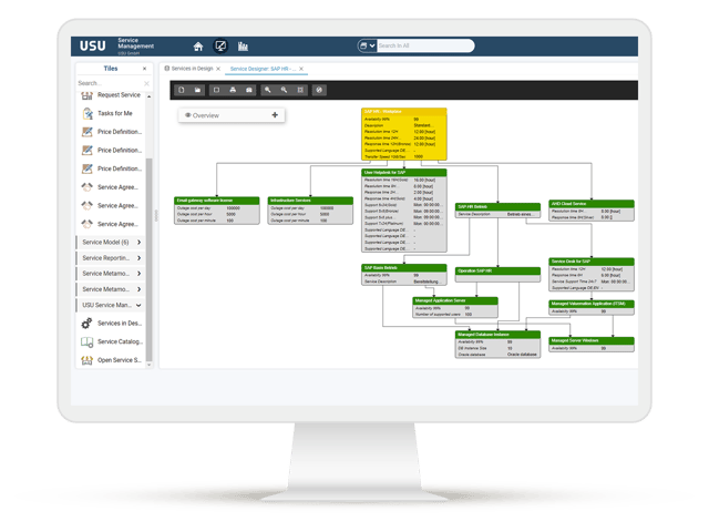 usu-service-management_it-service-portfolio-design_fr_1440x1080px
