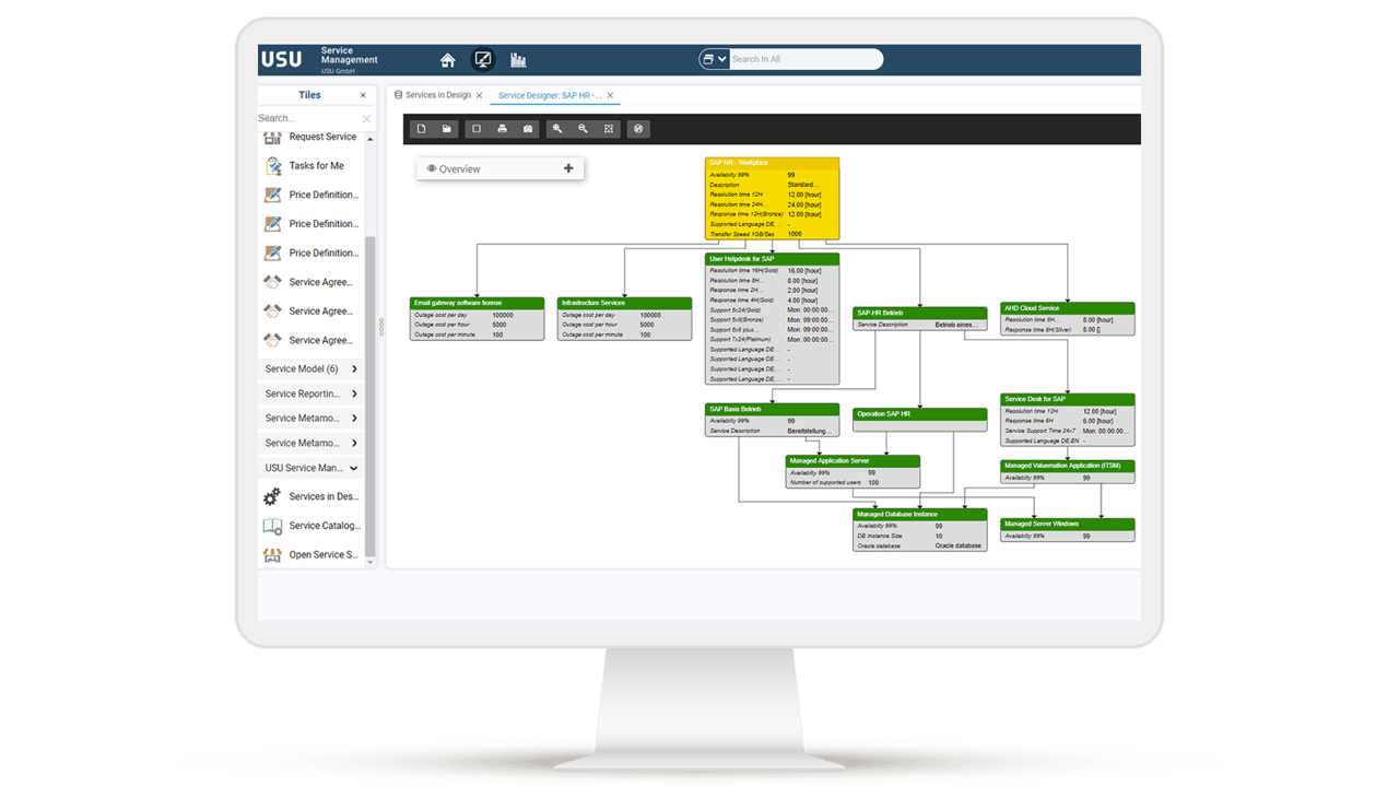 Utiliser les composants de services pour concevoir de nouveaux services