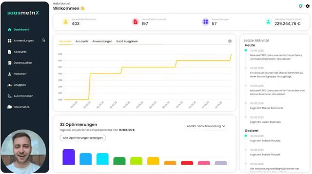Screenshot saasmetrix demo