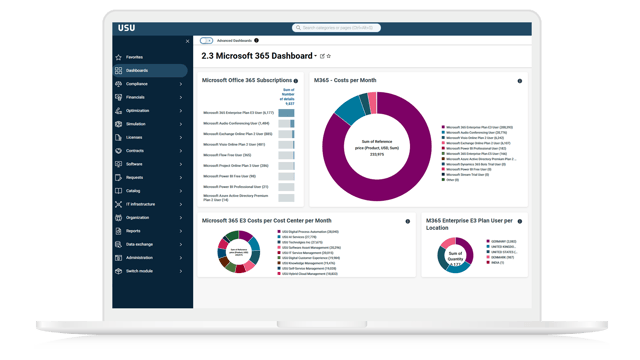 usu-it-asset-management_saas-management_m365-accounts_1920x1080px