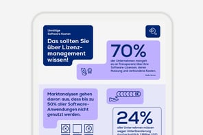 IT Financial Management und FinOps: Gemeinsam stärker