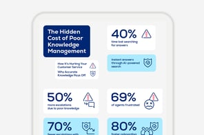 The Hidden Cost of Poor Knowledge Management