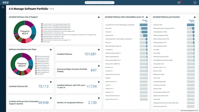 usu-it-asset-mgmt_maximize-it-efficiency-2_1920x1080px