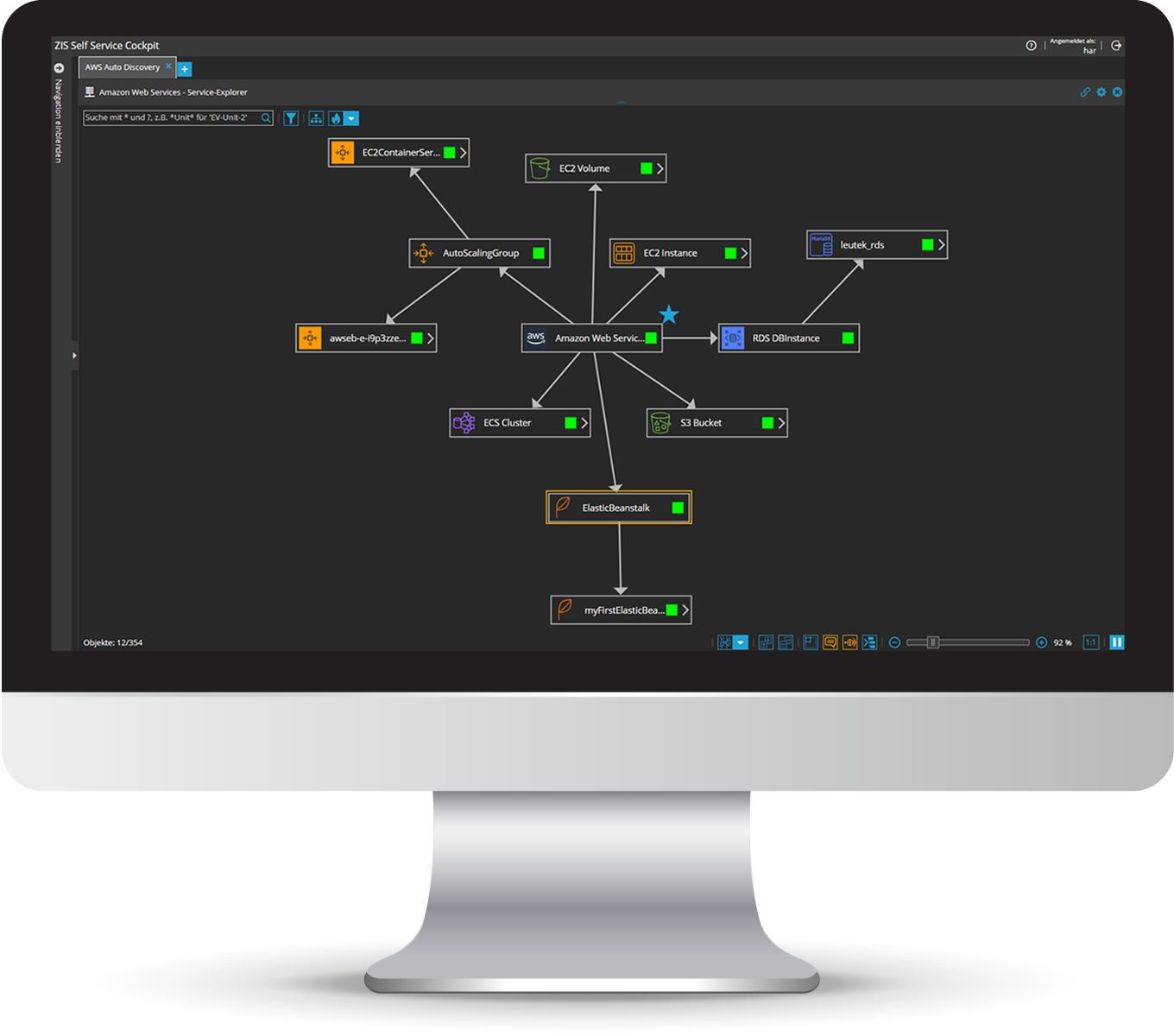 Cloud monitoring auto discovery