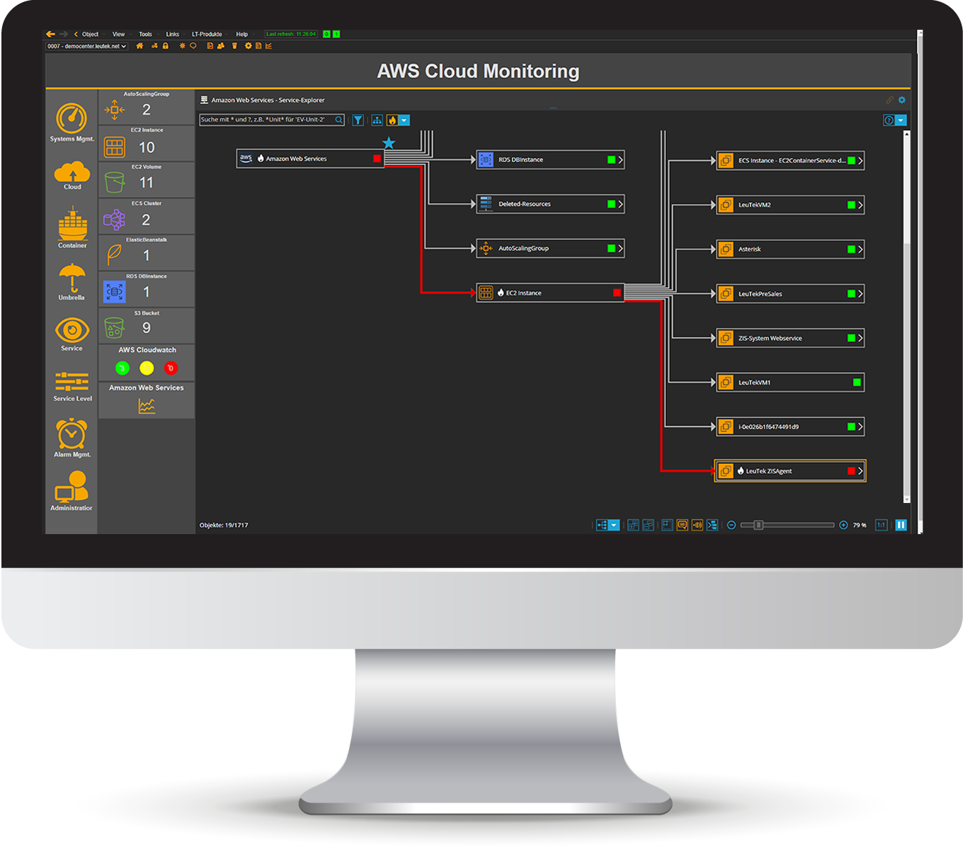 Cloud monitoring root cause analysis dashboard