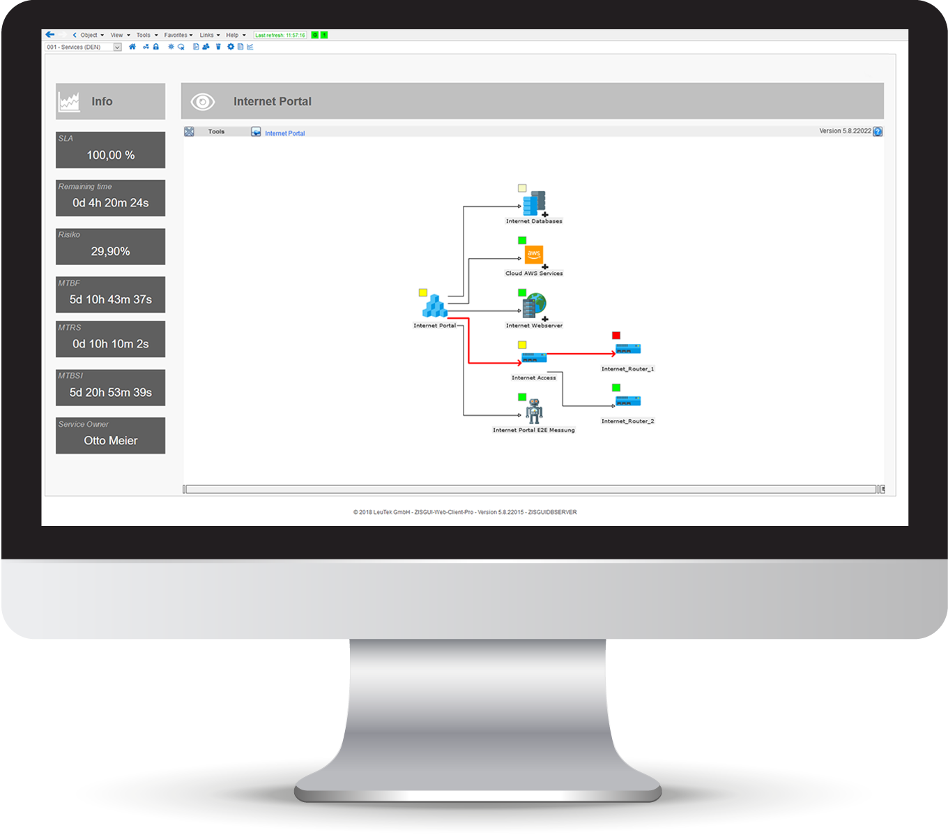 Root cause analysis dashboard