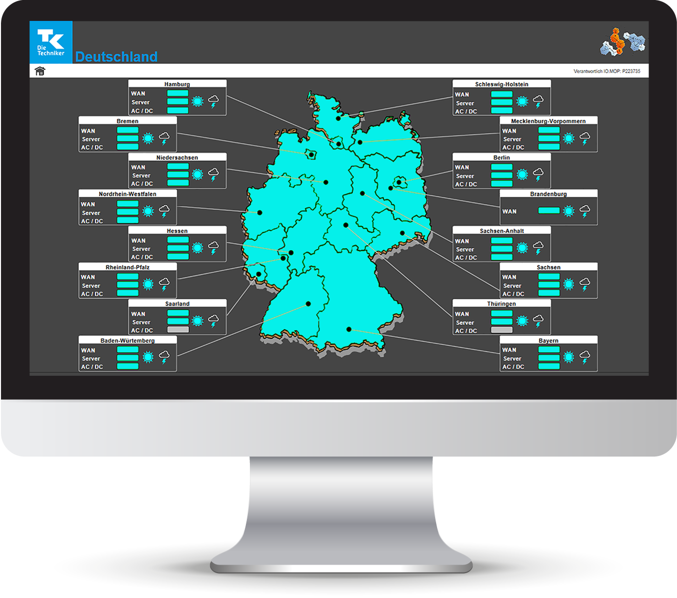 : Techniker Krankenkasse dashboard