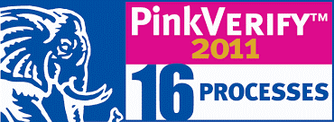 PinkVerify USU IT Service Management