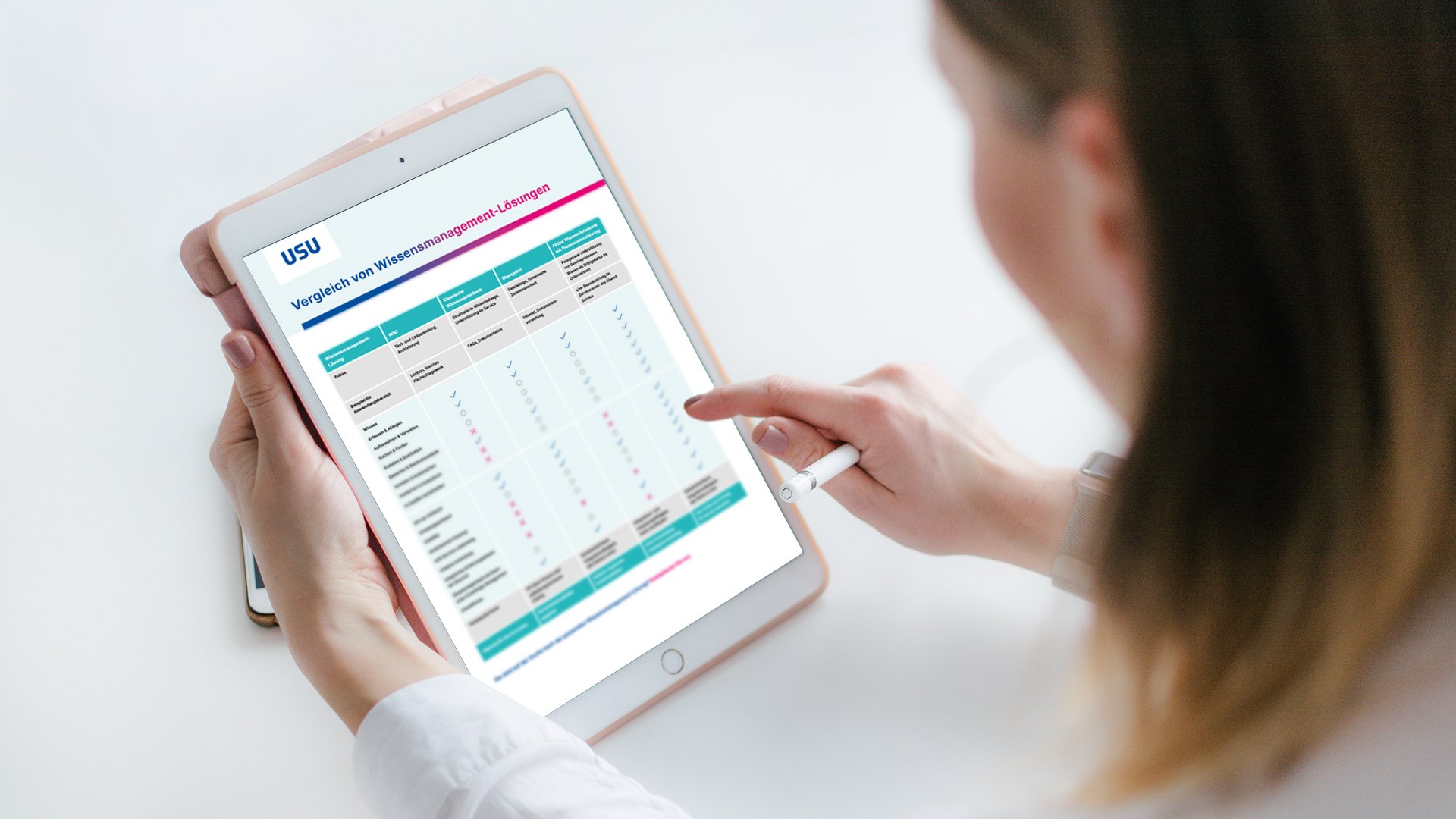 USU Vergleich von Wissensmanagement Software