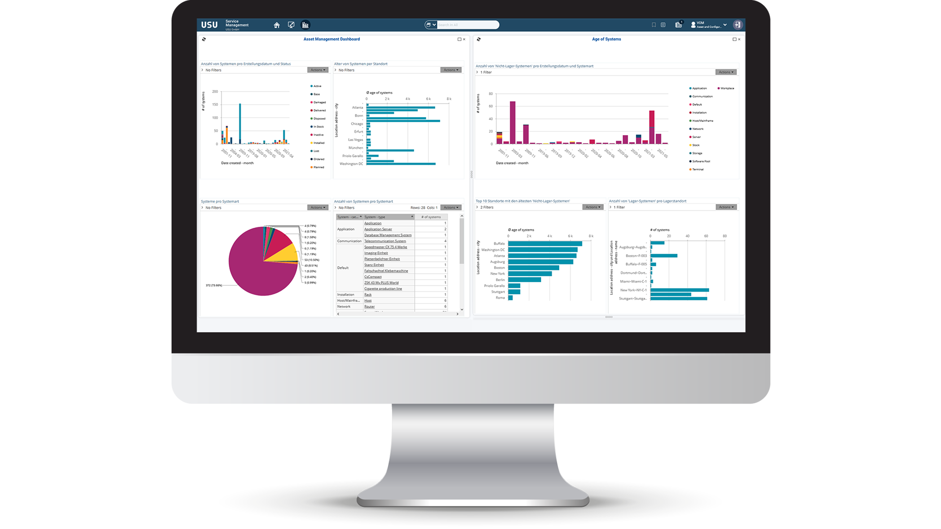 Menu Teaser ITSM IT Asset Management