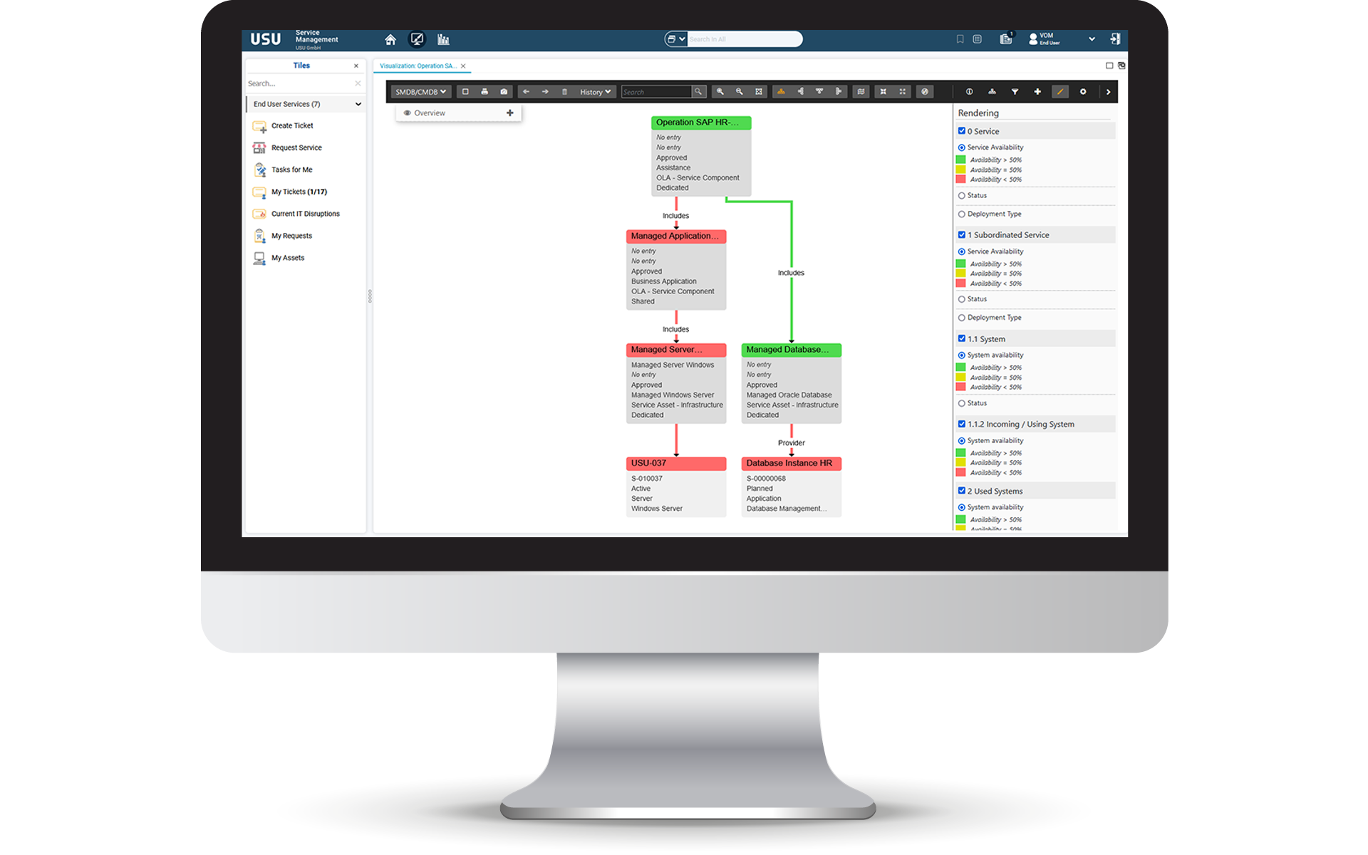 USU IT Service Management