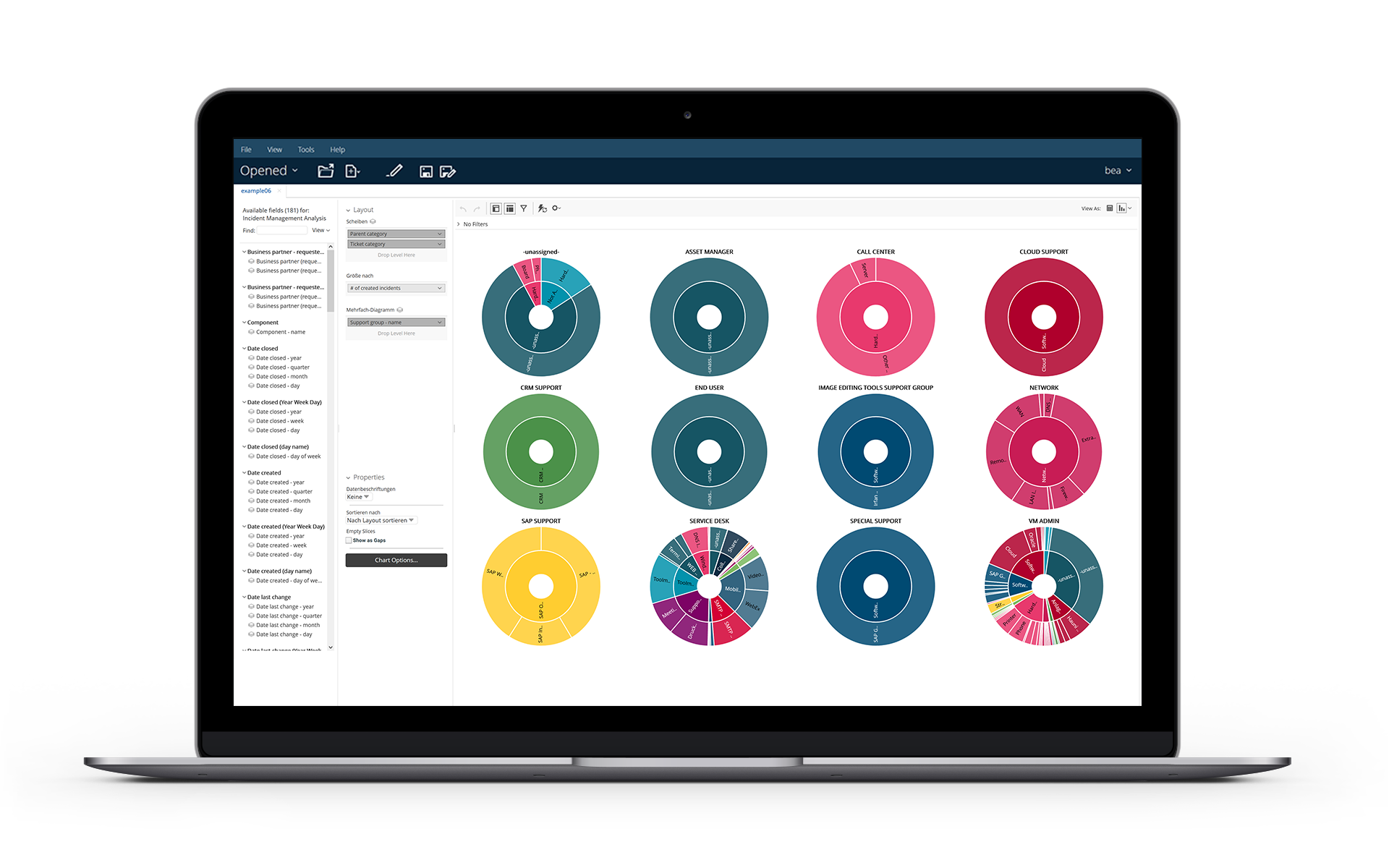 Dashboard Beispiel