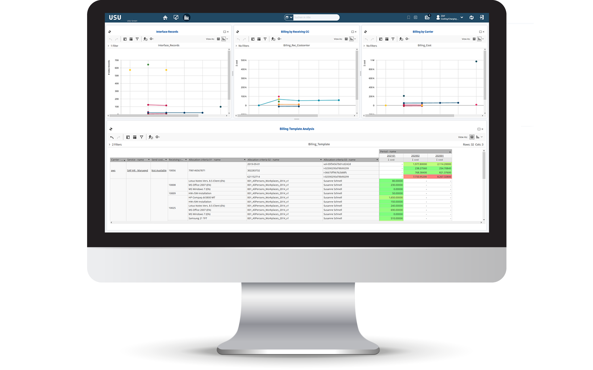 itsm it service desk problem manager monitor en