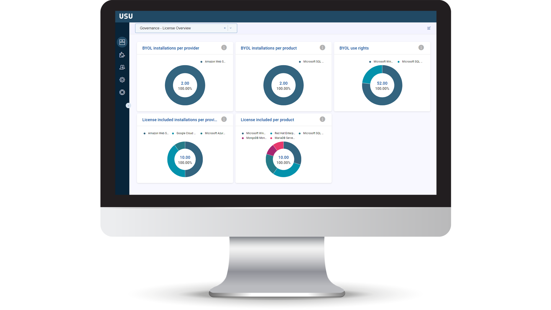 Menu Teaser Hybrid Cloud Governance