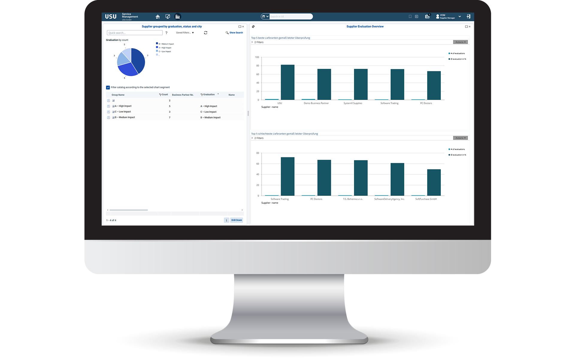 IT Asset Management - IT Asset Supplier & Contract Management 
