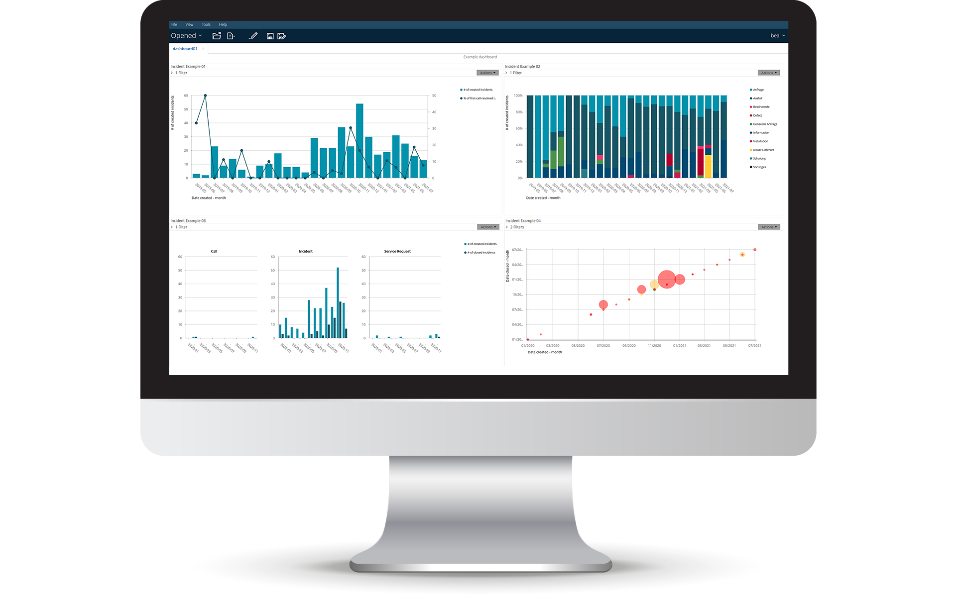 Governance, Risk & Compliance - Analytics