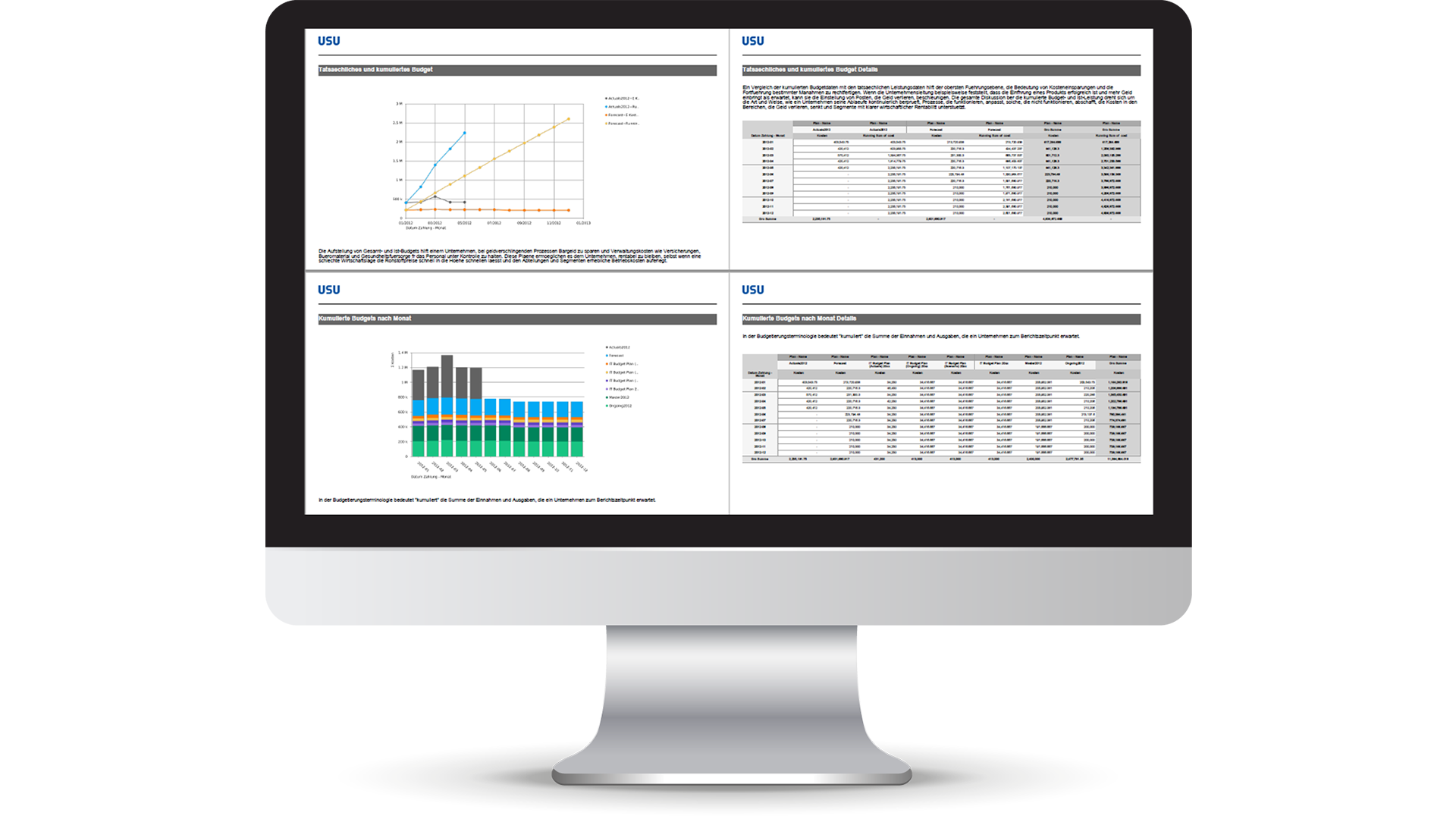 Governance, Risk & Compliance