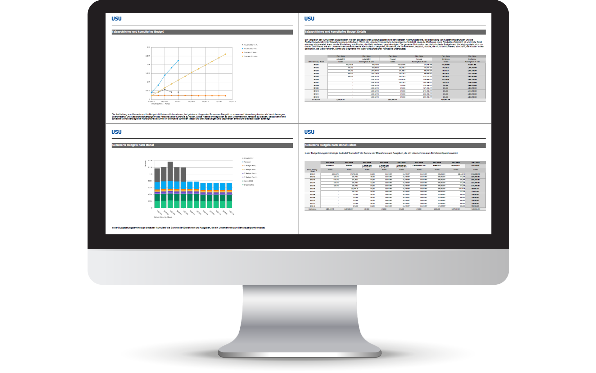 Governance, Risk & Compliance - Reporting